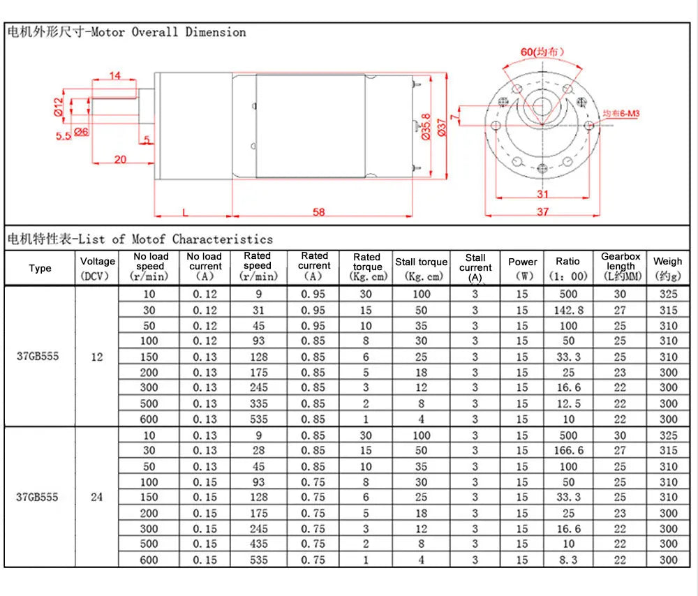 Bringsmart 37GB555 DC Gear Motor 12V/24V High Torque 10-600RPM Micro