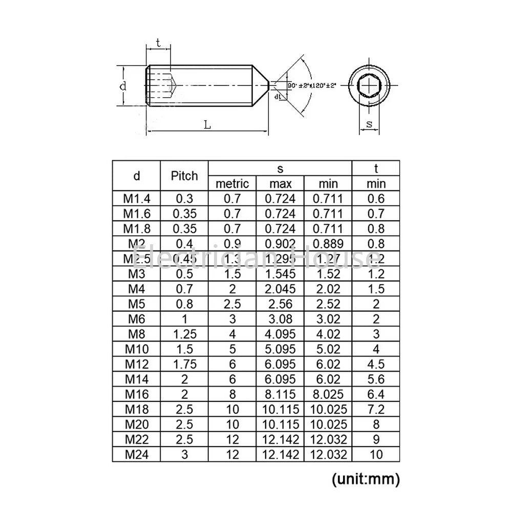 10pcs DIN914 304 Stainless Steel Cone Point Grub Screw – M2 to M12 Hex Set