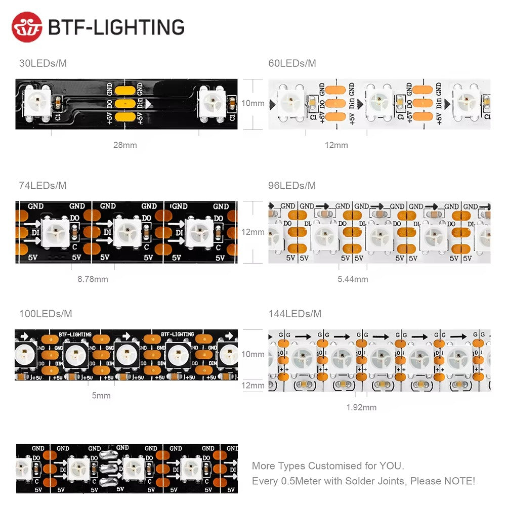 LumiNex WS2812B RGB LED Strip | Addressable Smart Pixels | DC5V IP67