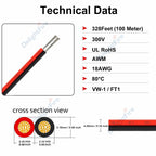 2-Pin Tinned Copper Electric Cable – 18-28AWG Low Voltage LED & Solar Wire