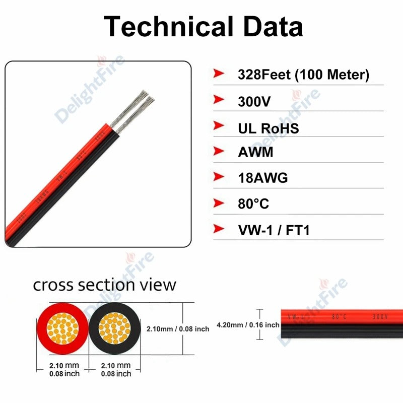 2-Pin Tinned Copper Electric Cable – 18-28AWG Low Voltage LED & Solar Wire