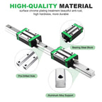 HGR15 HGR20 Square Linear Guide Rail – 2pc Rail + 4pc Slide Block