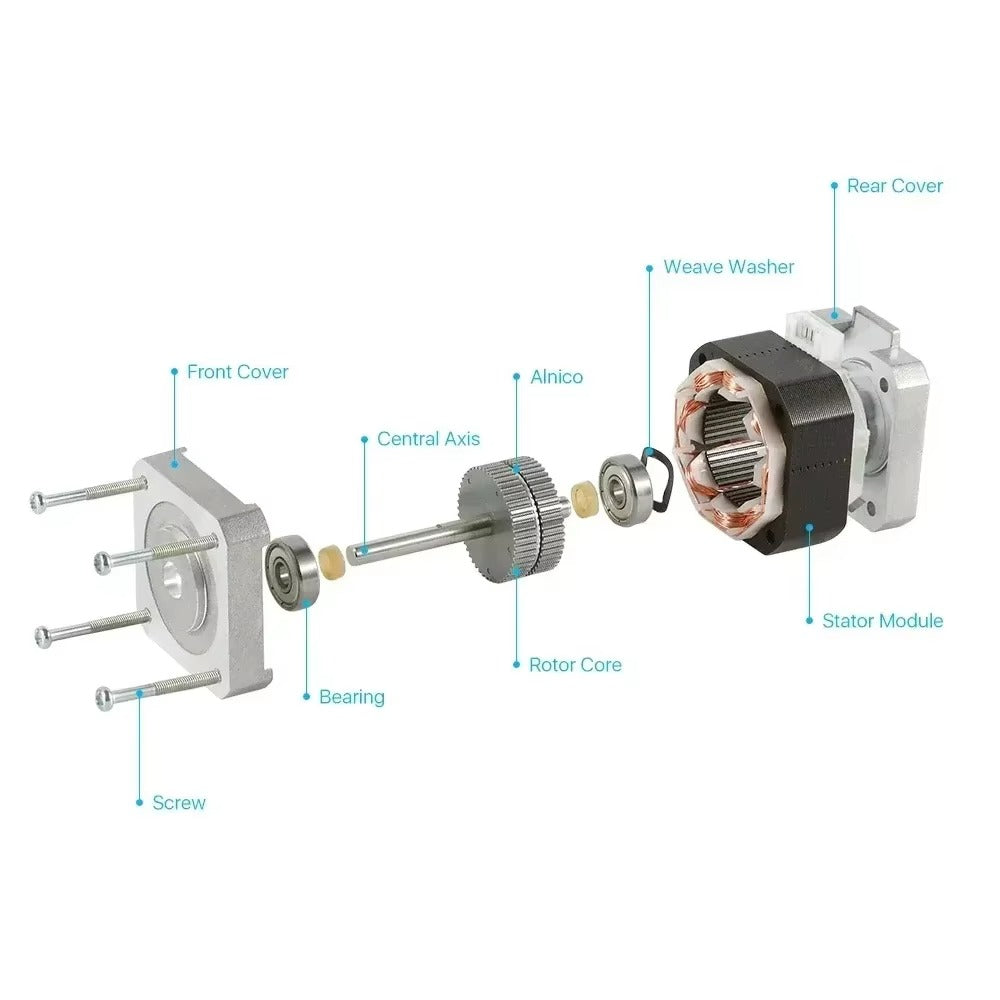 Nema 17 Stepper Motor 42mm Hybrid 4-Lead 0.42Nm for 3D Printer & CNC