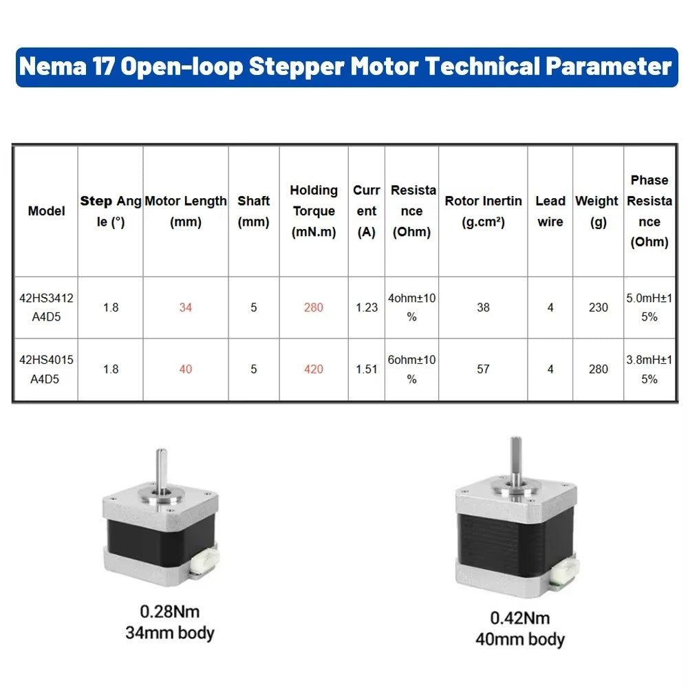 Nema 17 Stepper Motor 42mm Hybrid 4-Lead 0.42Nm for 3D Printer & CNC
