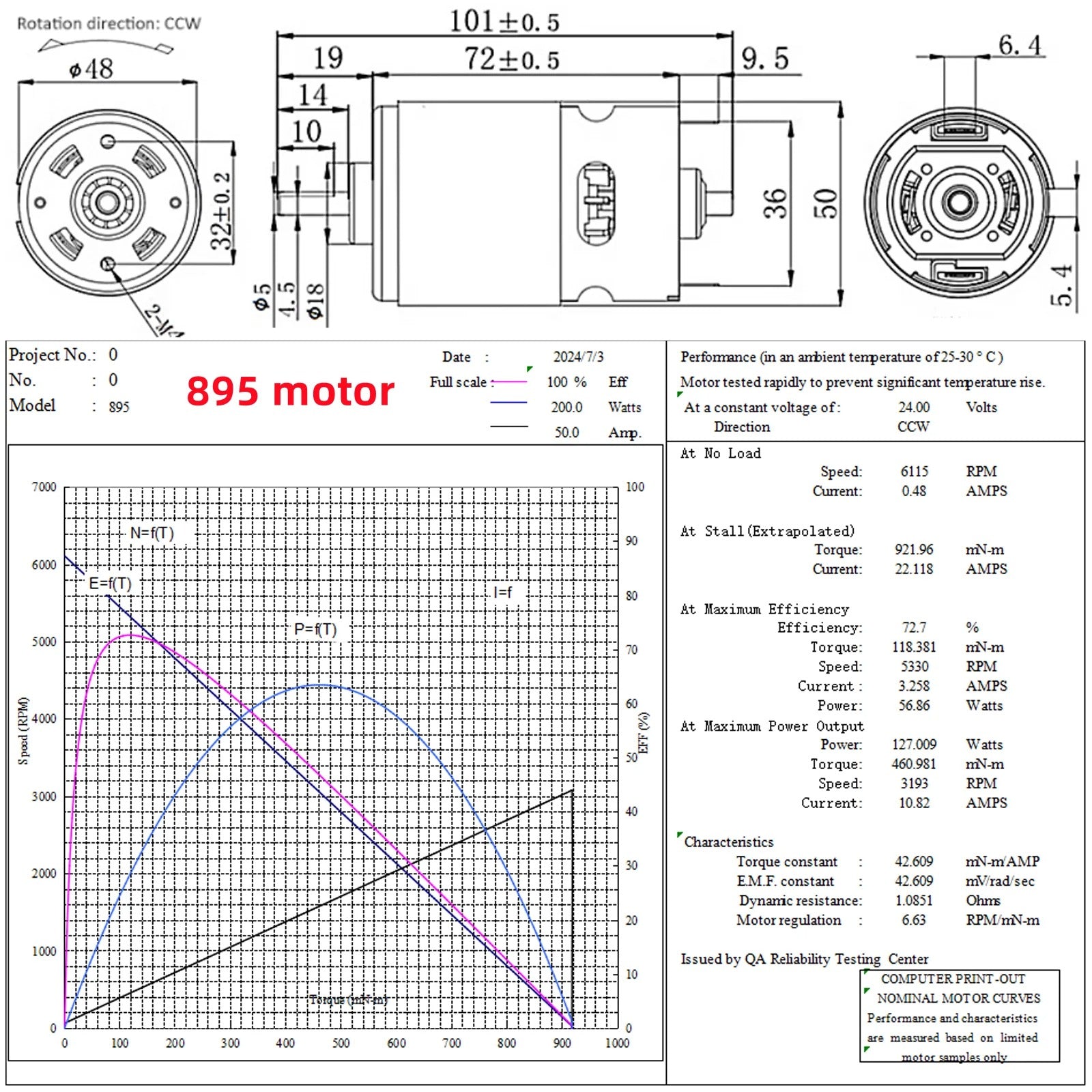 VoltPulse 795/895 DC Motor High Torque 12V/24V 12000RPM Ball Bearing